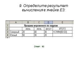 Бинарный урок по теме «Применение программы электронная таблица Excel в профессии «Повар, кондитер», слайд 18