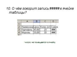 Бинарный урок по теме «Применение программы электронная таблица Excel в профессии «Повар, кондитер», слайд 19