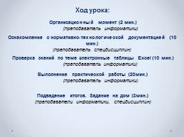 Бинарный урок по теме «Применение программы электронная таблица Excel в профессии «Повар, кондитер», слайд 4