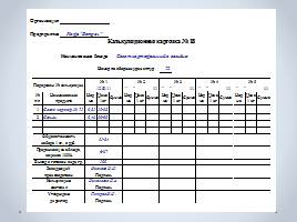 Тестирование по теме электронная таблица microsoft excel 2 вариант 9 класс