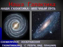 Строение Вселенной, слайд 22