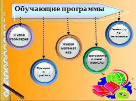 Применение ИКТ при обучении математике, слайд 21