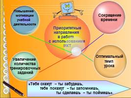 Применение ИКТ при обучении математике, слайд 8