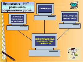 Применение ИКТ при обучении математике, слайд 9