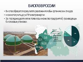 Альтернативные источники энергии в России, слайд 8