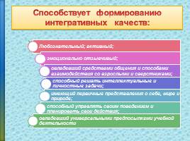 Организация экспериментально-исследовательской деятельности дошкольников в природе в соответствии ФГОС ДО, слайд 6