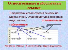 Относительные, абсолютные и смешанные ссылки, слайд 11