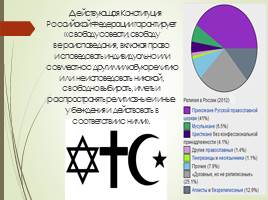 Религии и религиозные организации в современной России, слайд 2