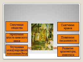 Первые Русские князья, слайд 28