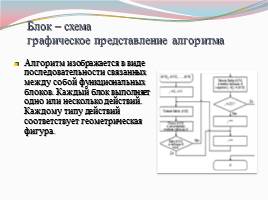 Алгоритм - Свойства алгоритма, слайд 14