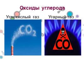 Обобщение сведений о некоторых газообразных веществах, слайд 13