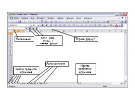 Основы работ с электронными таблицами Excel, слайд 5