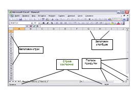 Основы работ с электронными таблицами Excel, слайд 8