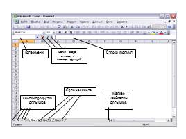 Основы работ с электронными таблицами Excel, слайд 9