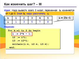 Программирование на языке Паскаль - Циклы, слайд 14