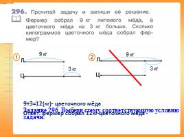 Сложение двузначных и однозначных чисел с переходом в другой разряд, слайд 6