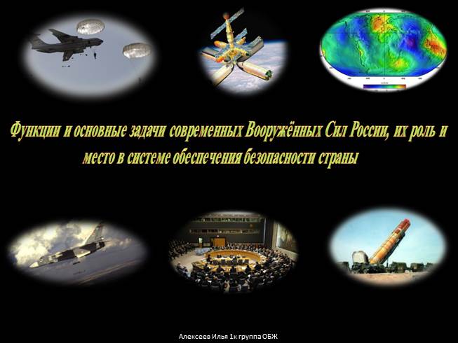 Презентация Функции и основные задачи современных Вооружённых Сил России, их роль и место в системе обеспечения безопасности страны