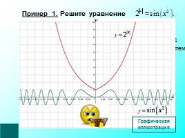 Методы решения показательных уравнений, слайд 24