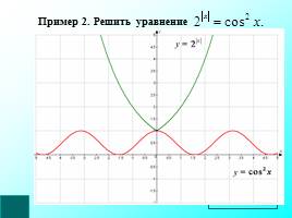 Методы решения показательных уравнений, слайд 25