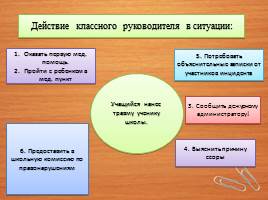 Взаимодействие родителей и педагогов в образовательной системе гимназии, слайд 9