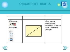 Практикум в Paint, слайд 35