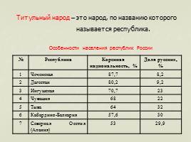 Этнический и религиозный состав населения России, слайд 14