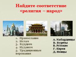 Этнический и религиозный состав населения России, слайд 26