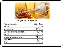 Биохимический состав и биохимические процессы, происходящие при переработке и хранении мёда, слайд 6