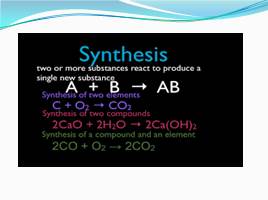 A subject and problems of chemical synthesis. Kinds of chemical synthesis. The basic concepts, слайд 4