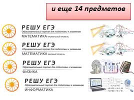 Использование потенциала образовательных порталов в работе учителя сайт Дмитрия Гущина, слайд 2