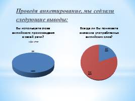 Реферативно-исследовательская работа «Англицизмы в современном русском языке», слайд 11