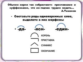 Русский язык – один из развитых языков мира, слайд 20