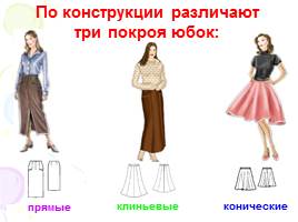 Художественное моделирование юбки, слайд 5