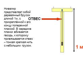 Изображение рельефа на карте, слайд 19