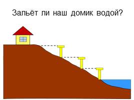 Изображение рельефа на карте, слайд 23