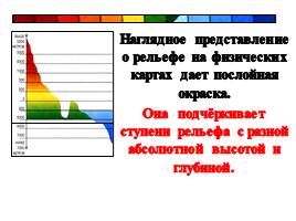 Изображение рельефа на карте, слайд 65