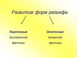 Развитие форм рельефа России, слайд 3
