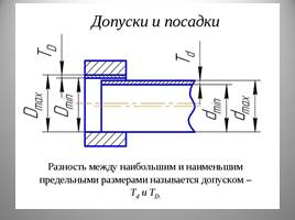 «Допуски и посадки» по дисциплине «Инженерная графика», слайд 3
