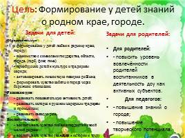 Проект «Мой любимый город Новокузнецк», слайд 6