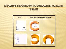 Основы трехмерного моделирования в КОМПАС - 3D, слайд 8