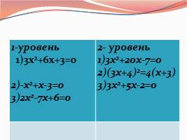 Урок зачет «Квадратное уравнение и его корни», слайд 17