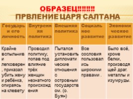 Богатырский век в истории России, слайд 7