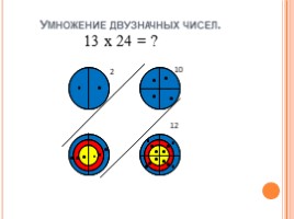 Прием перекрестного умножения при действии с двузначными числами (7 класс), слайд 12
