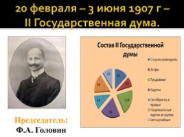 Политическая жизнь России 1907-1914, слайд 9