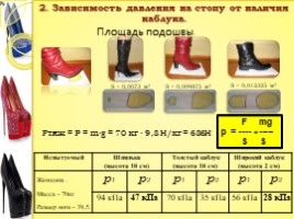 Вред высоких каблуков с точки зрения физики, слайд 14