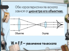 Наблюдения-основа астрономии, слайд 17