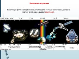 Наблюдения-основа астрономии, слайд 31