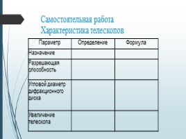 Наблюдения-основа астрономии, слайд 38