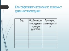 Наблюдения-основа астрономии, слайд 44