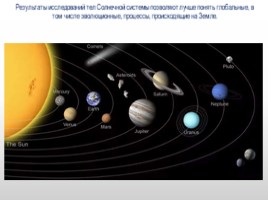  Введение в астрономию, слайд 29